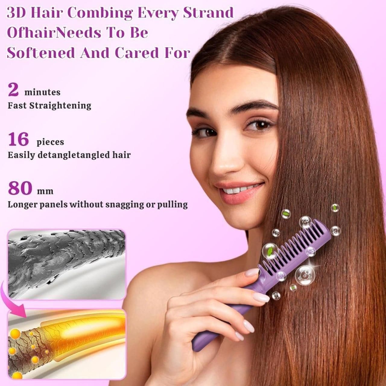 Miflix Hair Straightener